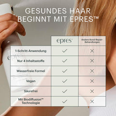epres length scale comparison demonstrating appropriate dosage by hair length