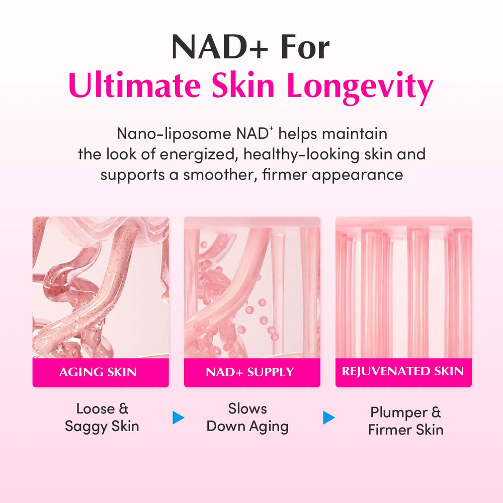 EQQUALBERRY ingredient graphic highlighting liposomal NAD+ delivery for deeper penetration