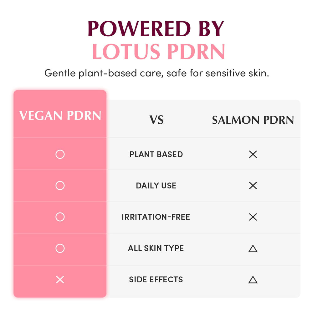 EQQUALBERRY lotus ingredient visual illustrating pore-refining benefit