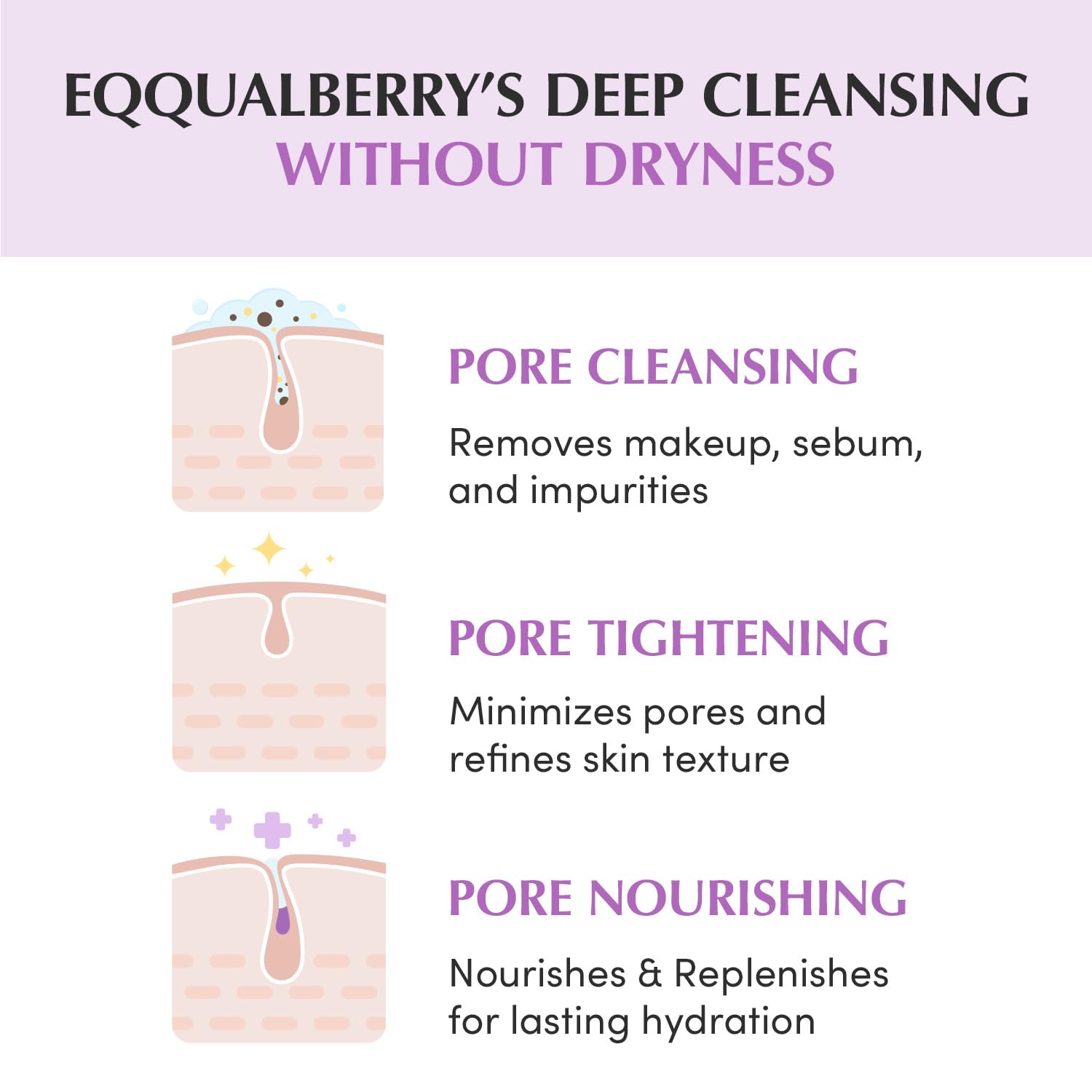 EQQUALBERRY oil texture close-up illustrating lightweight, melt-on contact