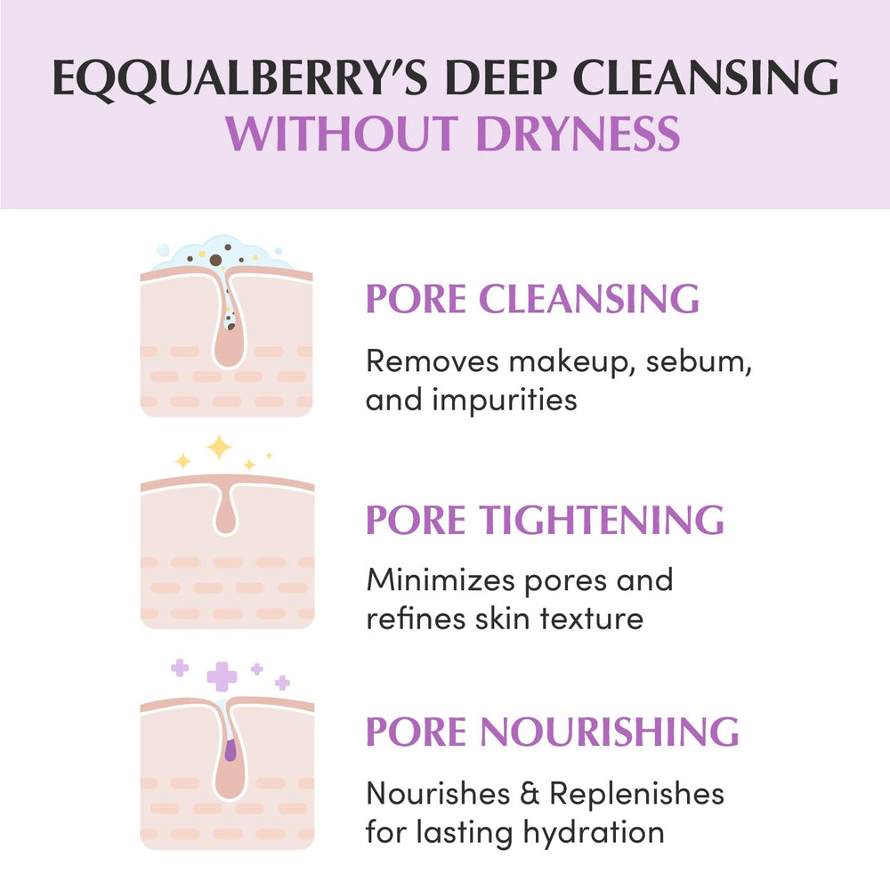 EQQUALBERRY oil texture close-up illustrating lightweight, melt-on contact