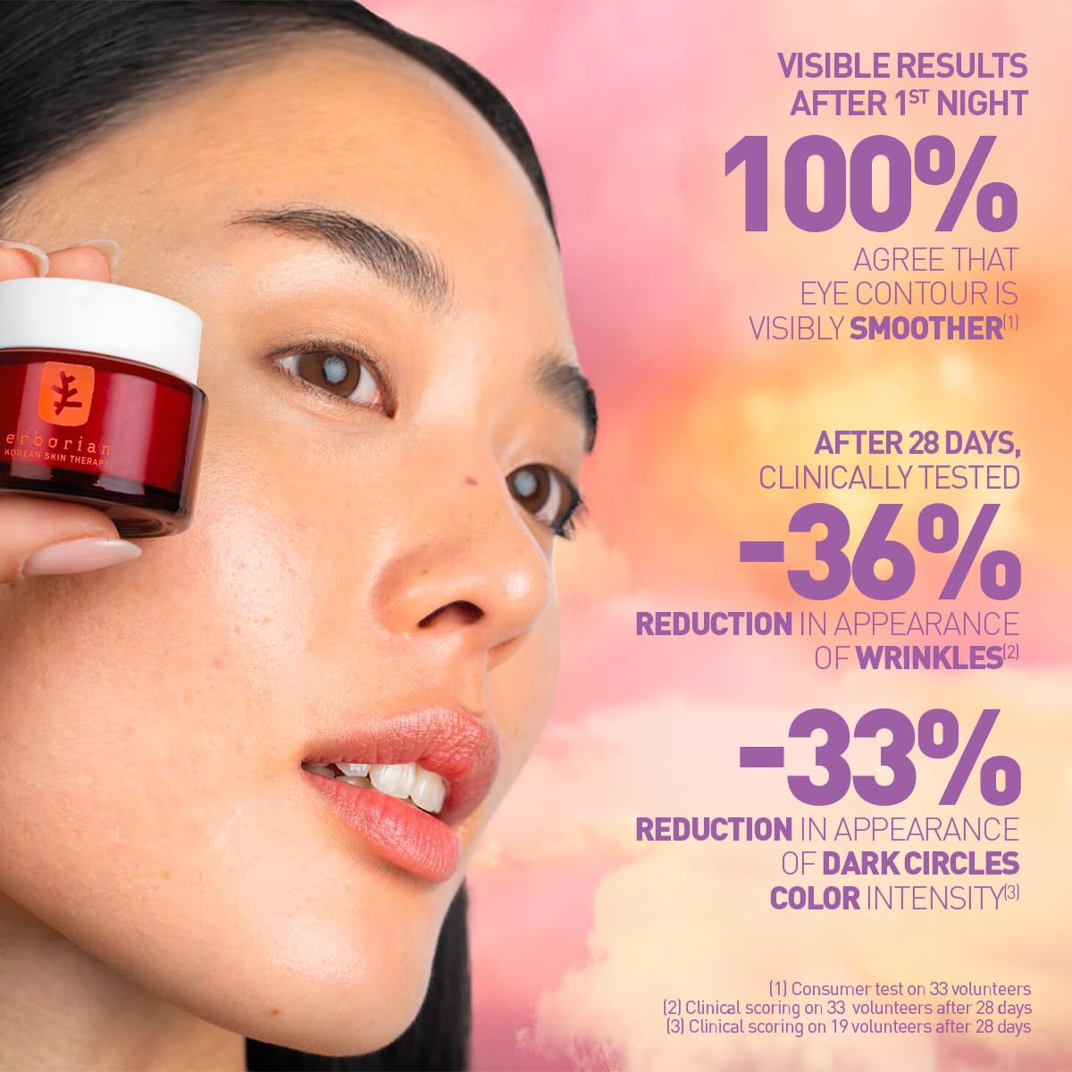 Erborian 5% niacinamide ingredient highlight supporting brighter under-eye tone