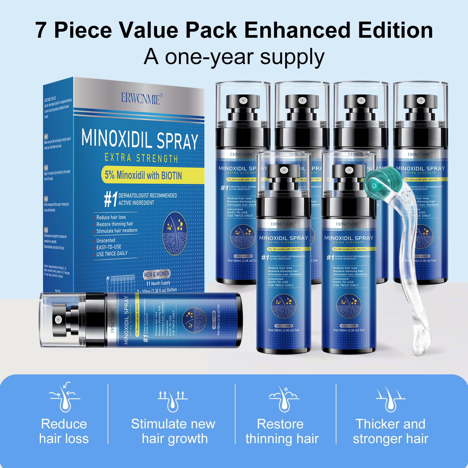 ERWCNMIE derma roller beside a bottle emphasizing optional enhanced topical delivery
