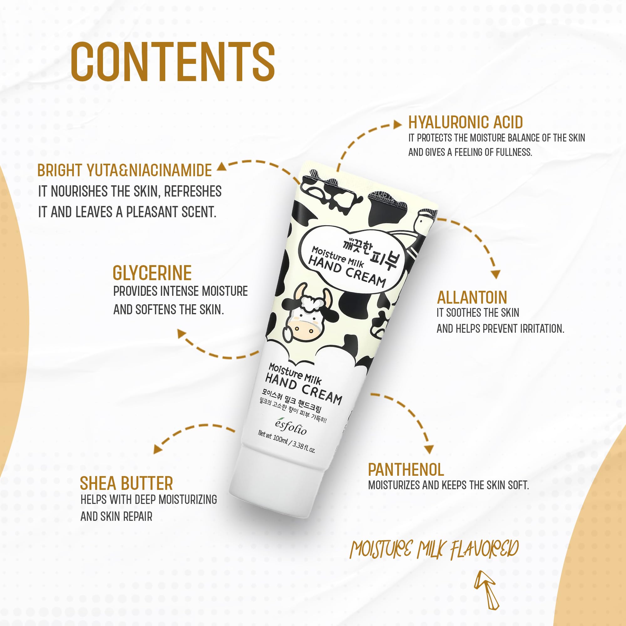esfolio milk protein ingredient display emphasizing natural nourishment and skin smoothing