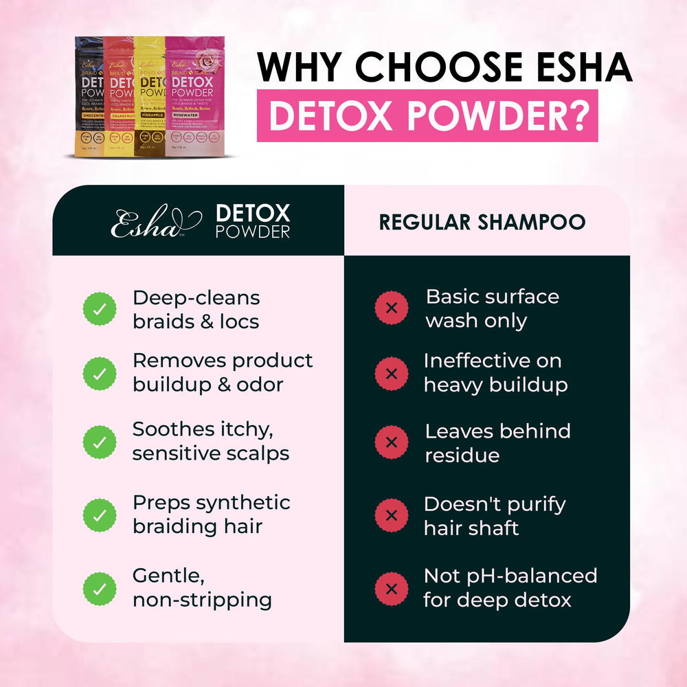 Esha used by stylist in salon demonstrating professional-ready detox application