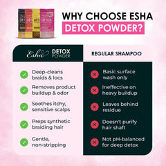 Esha used by stylist in salon demonstrating professional-ready detox application