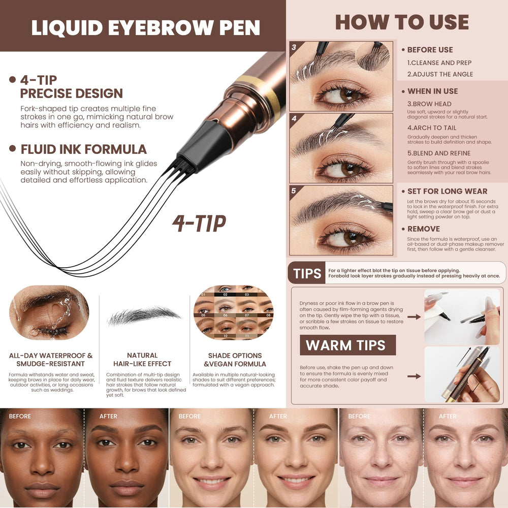 Espoce close-up of 4-tip fork head creating hair-like strokes