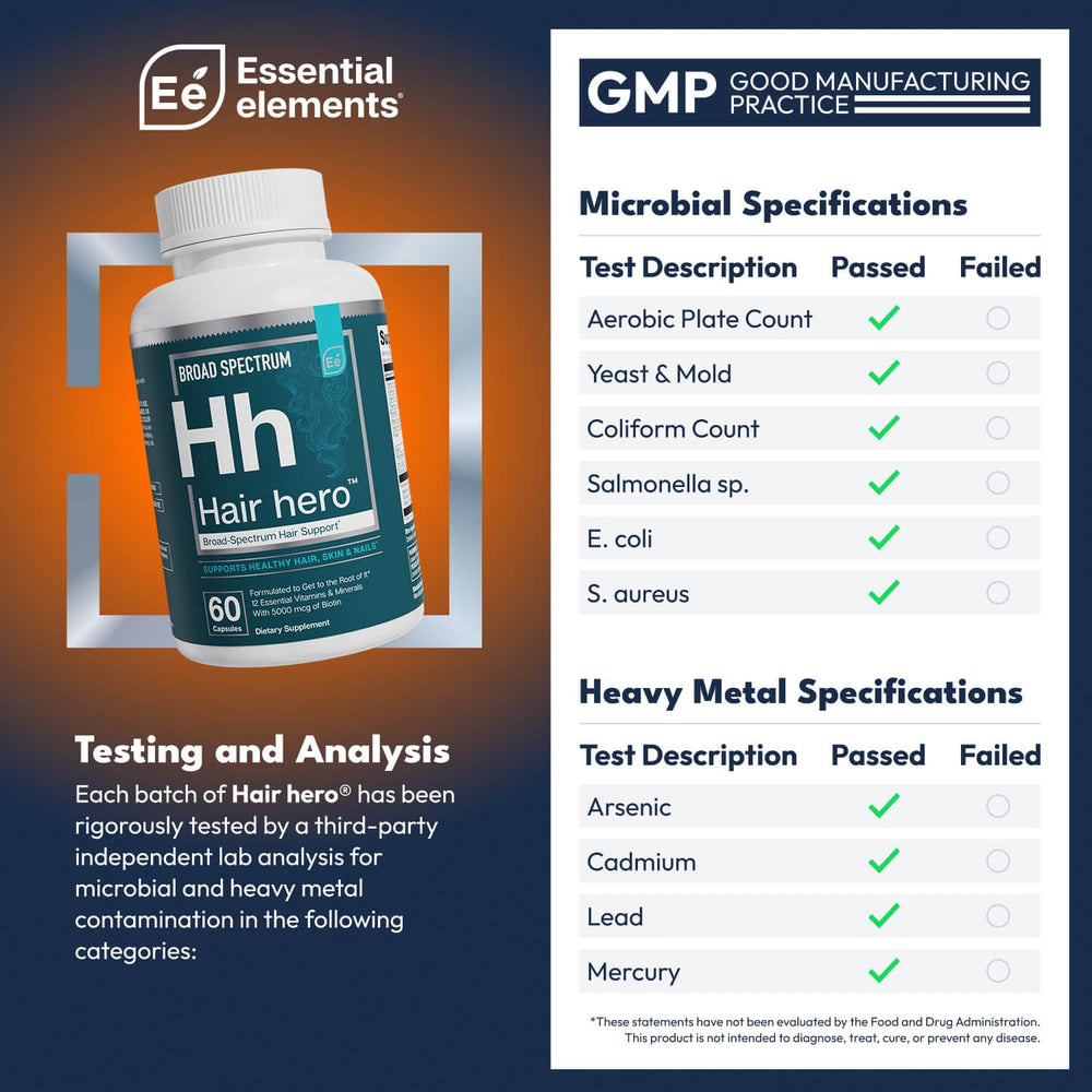 Essential Elements natural ingredients flatlay showing saw palmetto and horsetail support