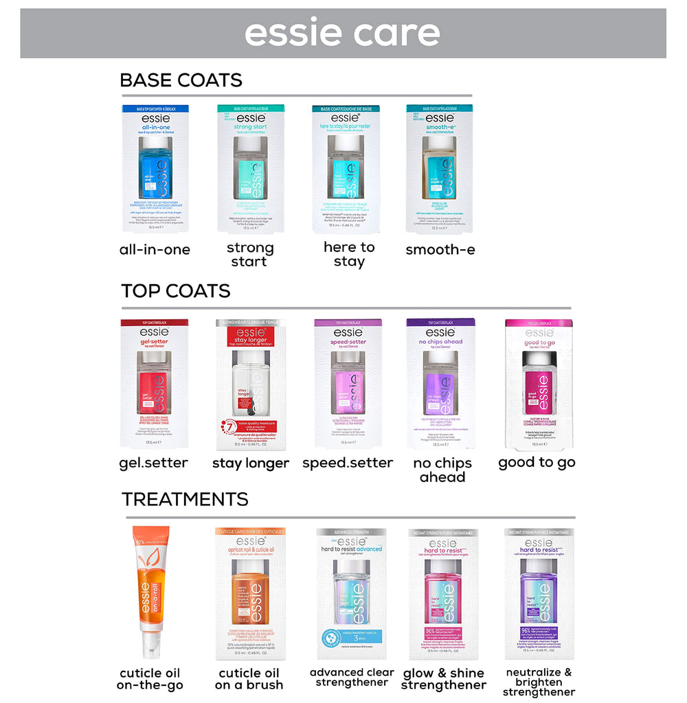 essie bottle size comparison 0.46 fl oz portable salon-quality benefit