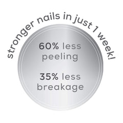 essie bottle held in hand for scale and easy at-home manicure benefit