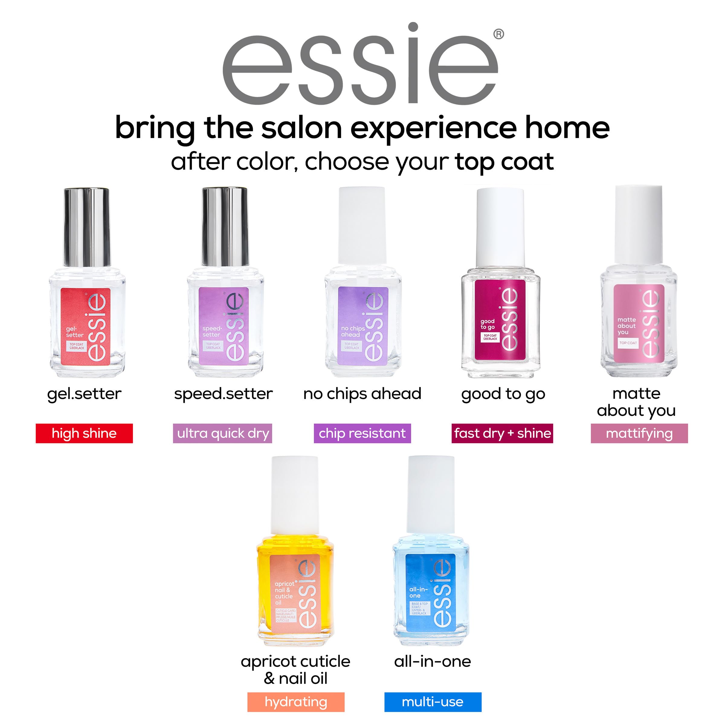 essie topcoat shine on manicured hands emphasizing chip protection