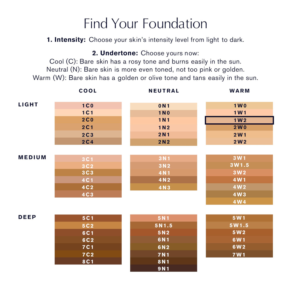 Estée Lauder lifestyle image of woman applying foundation for long-wear benefit