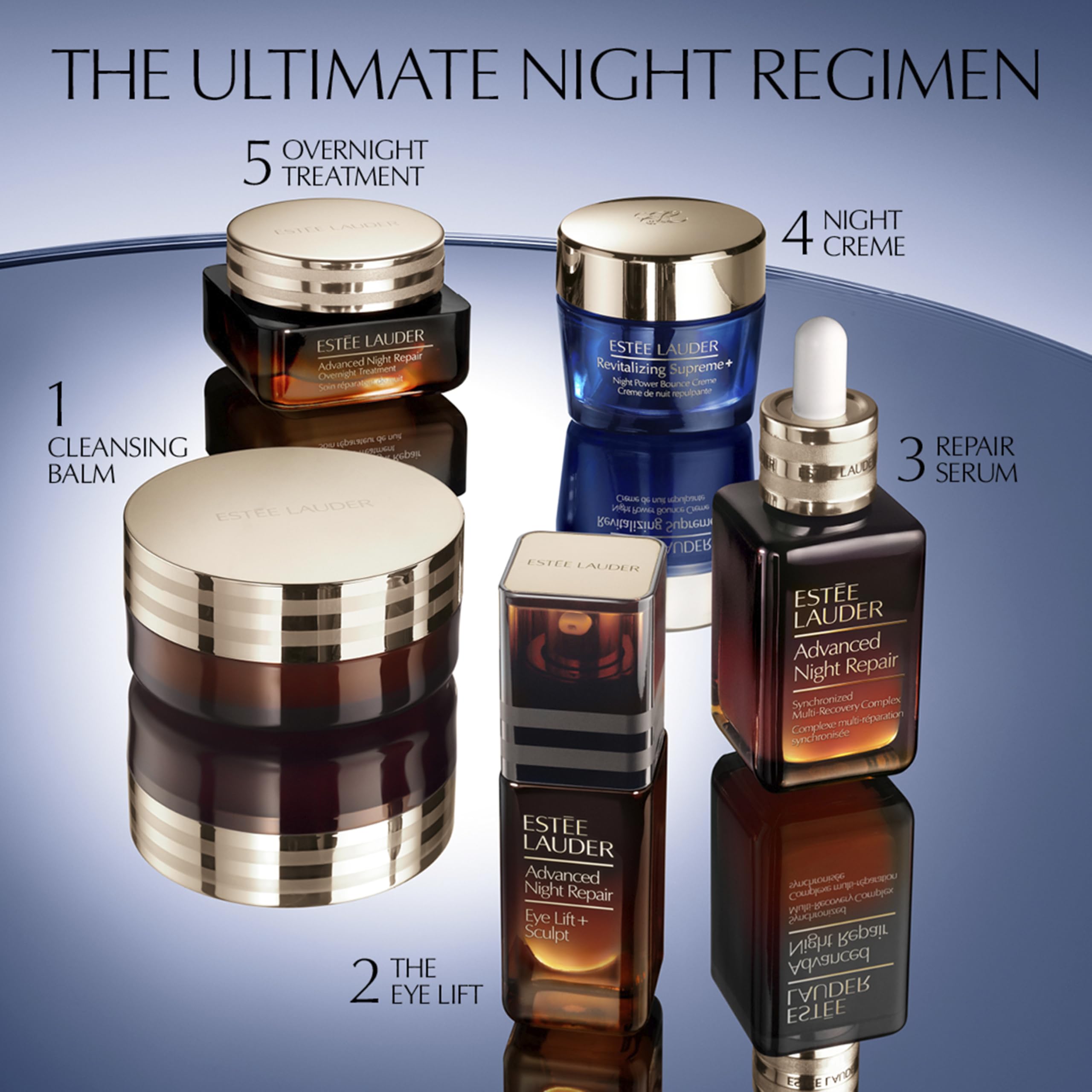 Estée Lauder conceptual before and after image indicating visible lift and reduced lines