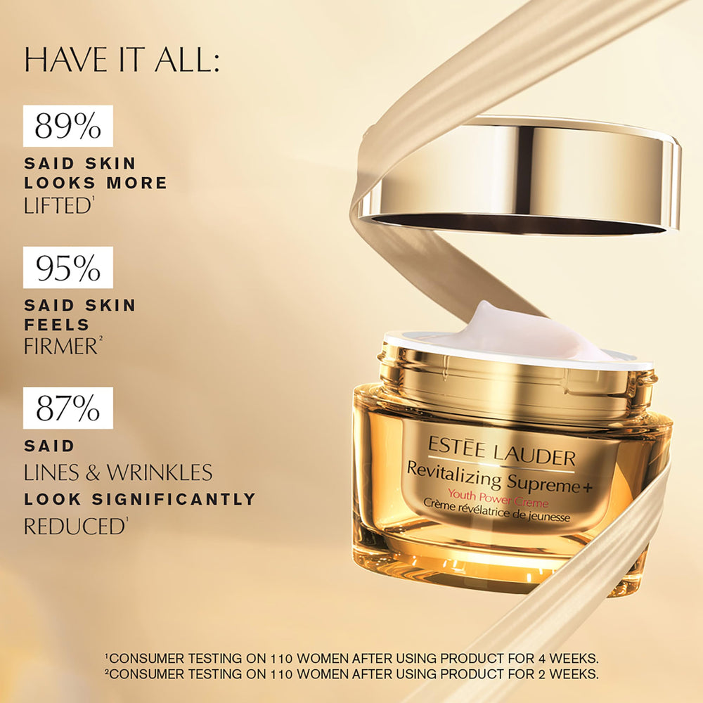 Estée Lauder 1 ounce jar next to common items showing portability and value