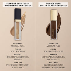 Estée Lauder concealer on a vanity with brushes suggesting everyday use convenience
