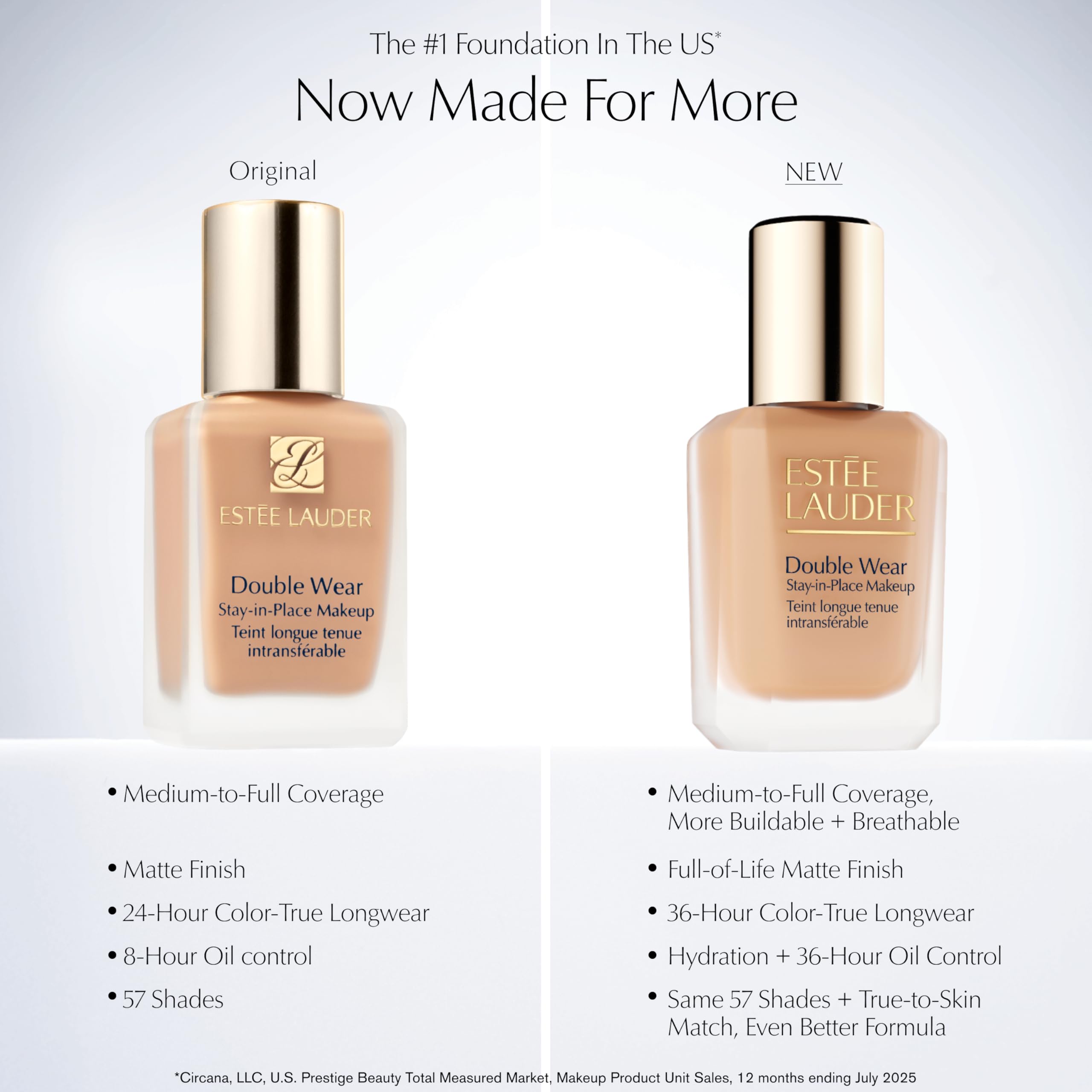 Estée Lauder arm swatch demonstrating coverage and oil-control benefit