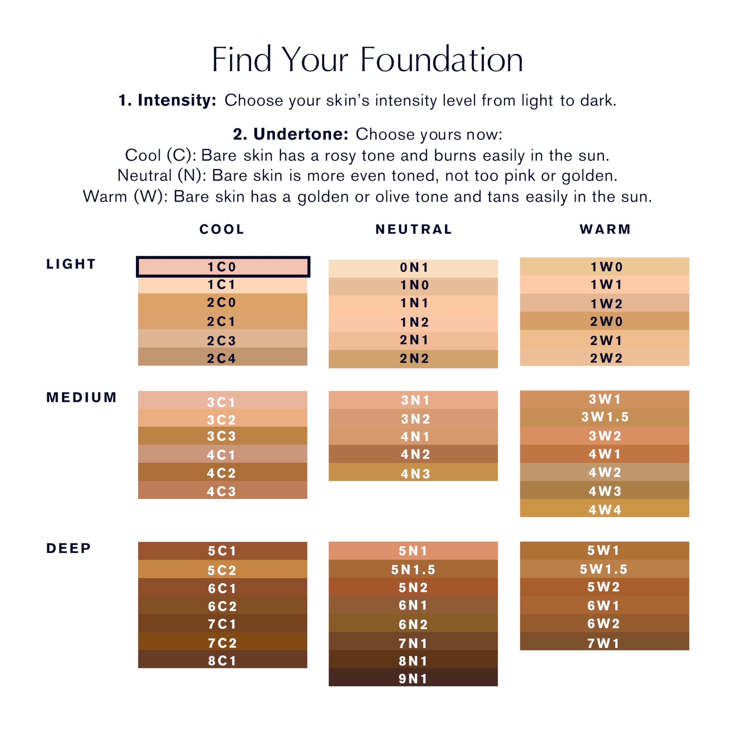 Estée Lauder foundation in a makeup bag for travel-ready, long-lasting wear