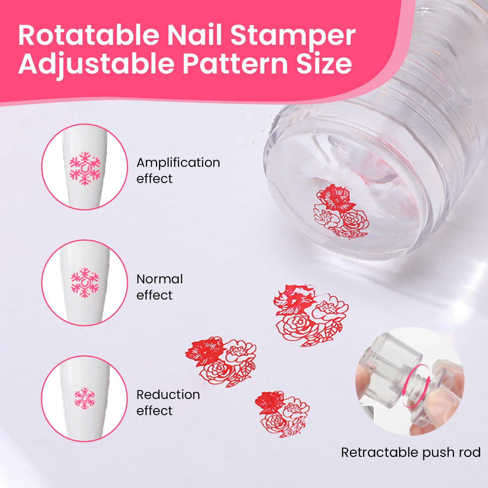 ESUOHYM adjustable stamper closeup showing clear silicon and rotation mechanism for precise sizing