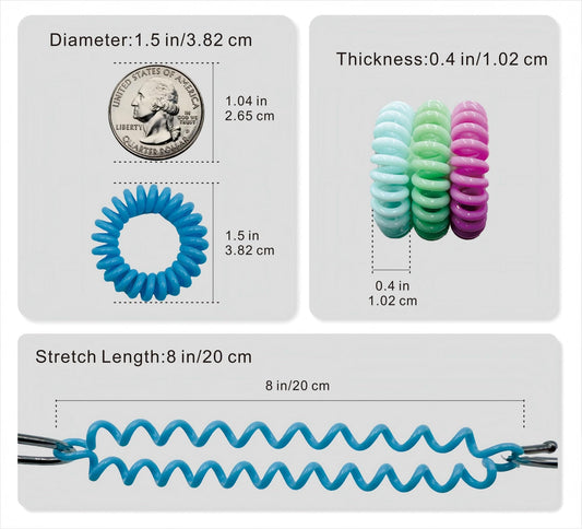 ETANEAR close-up coil texture highlighting smooth plastic and gentle hold benefit