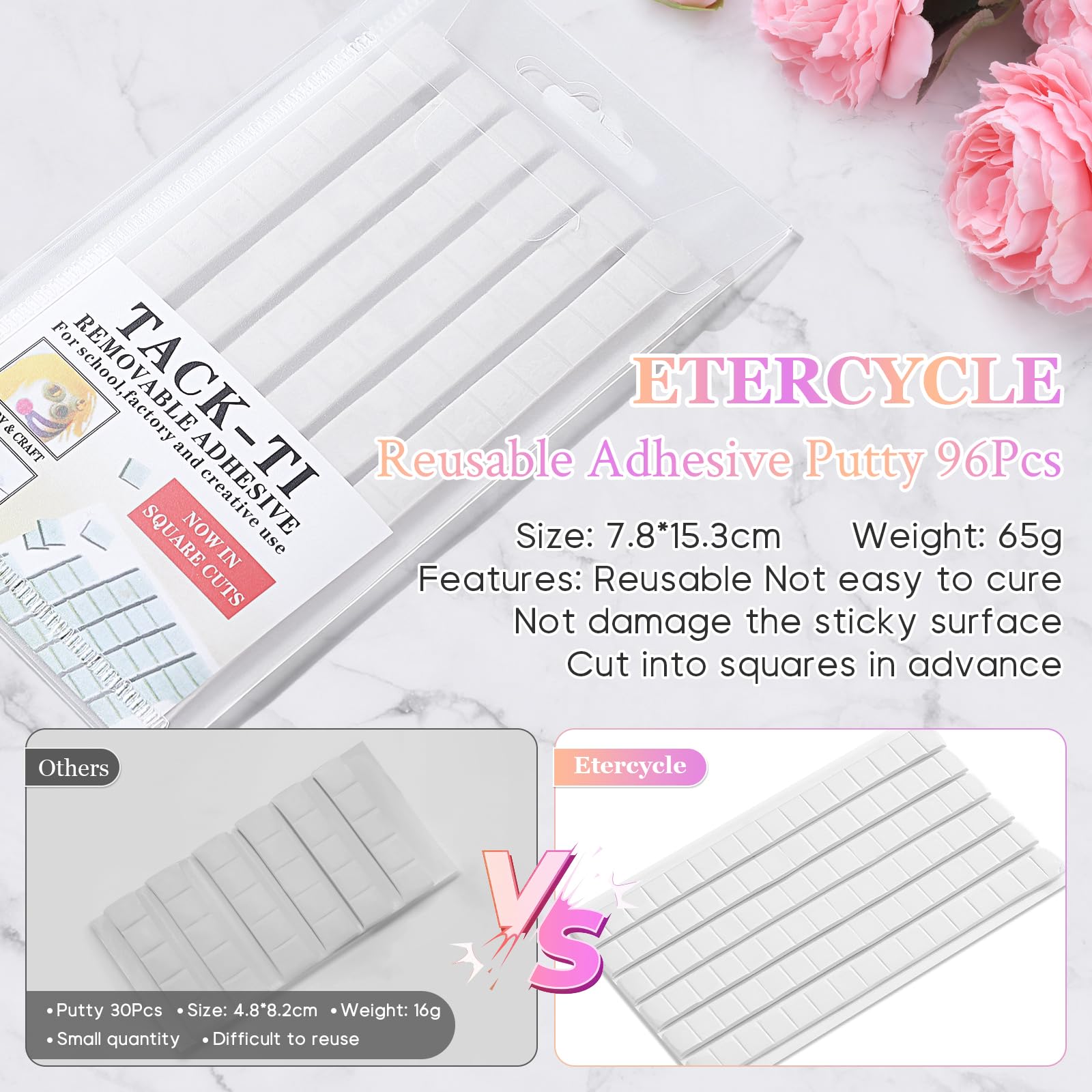 Etercycle label and kit contents laid out for quick identification