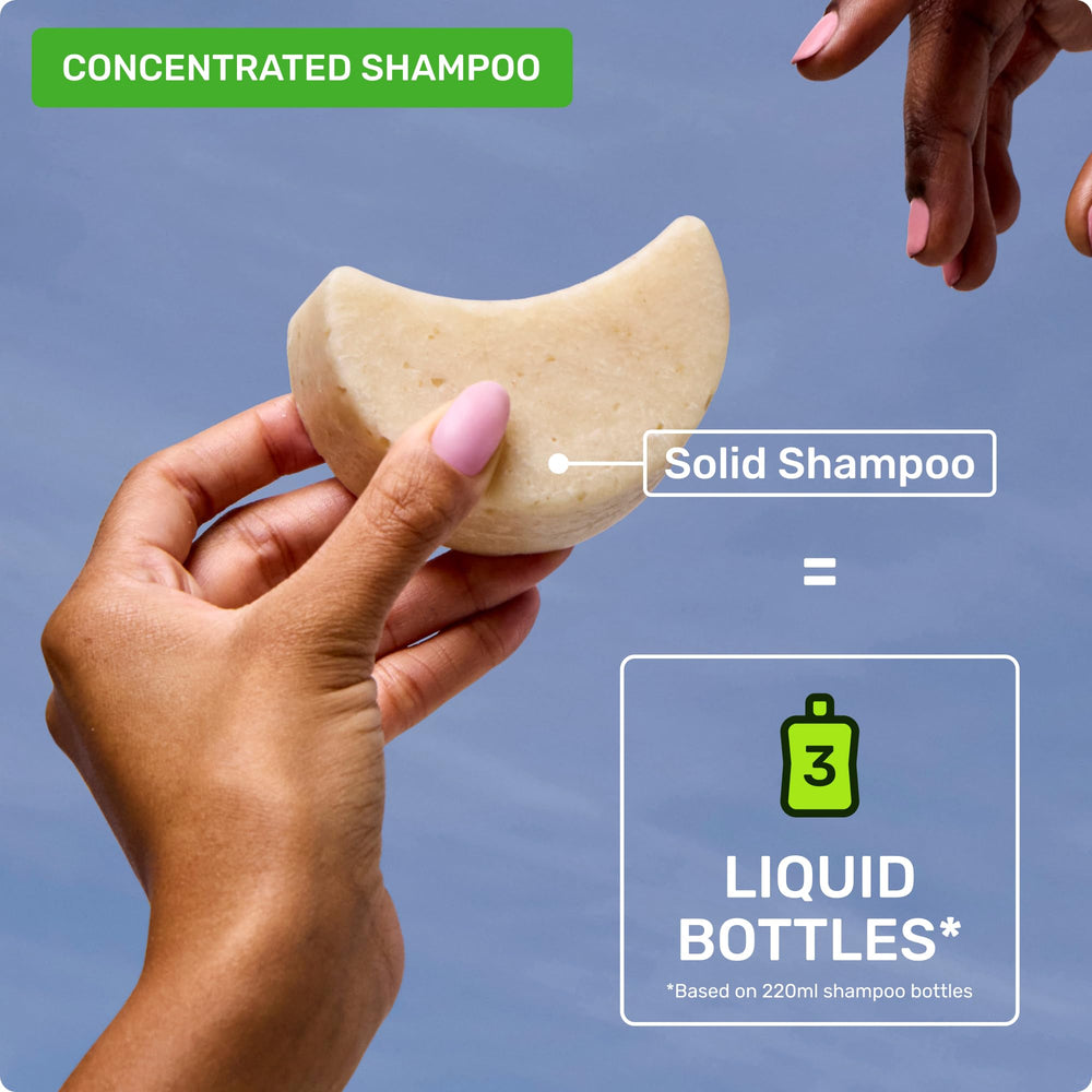 Ethique eco-friendly recycled packaging emphasizing reduced plastic waste