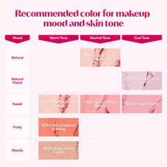 ETUDE applying blush with brush for buildable, seamless color