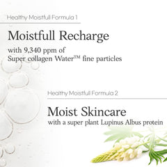 ETUDE product label showing ingredients list including Super Collagen Water and Lupin