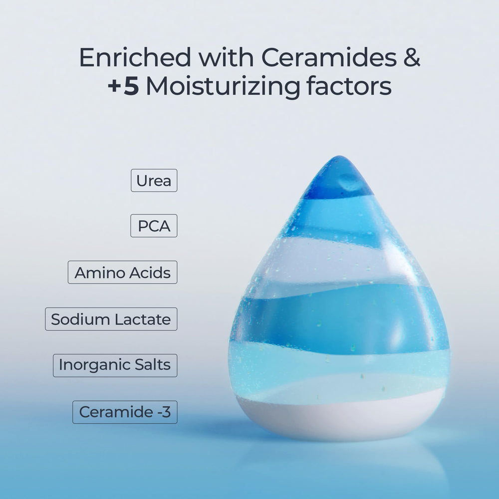 Eucerin ingredients label highlighting urea, ceramide and moisturizing complex benefits