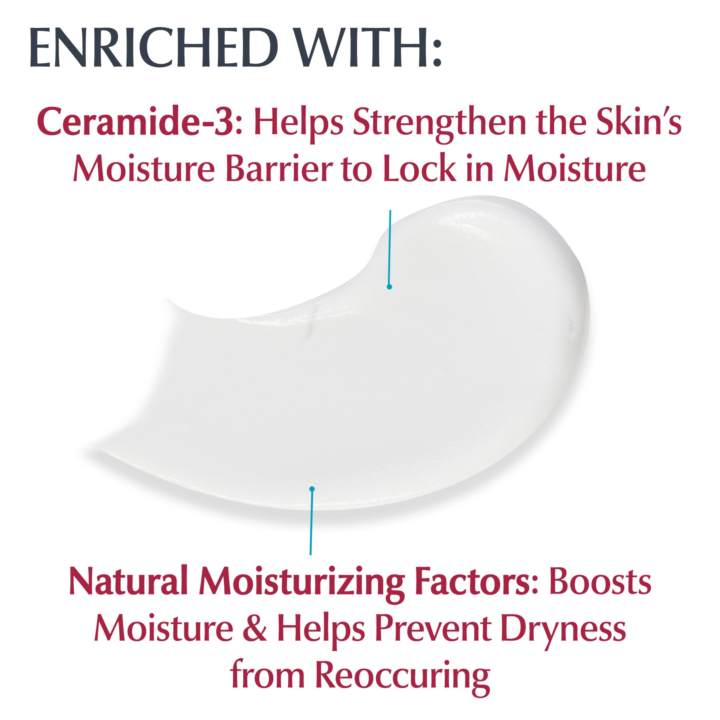 Eucerin being applied to elbow showing targeted relief for dry areas