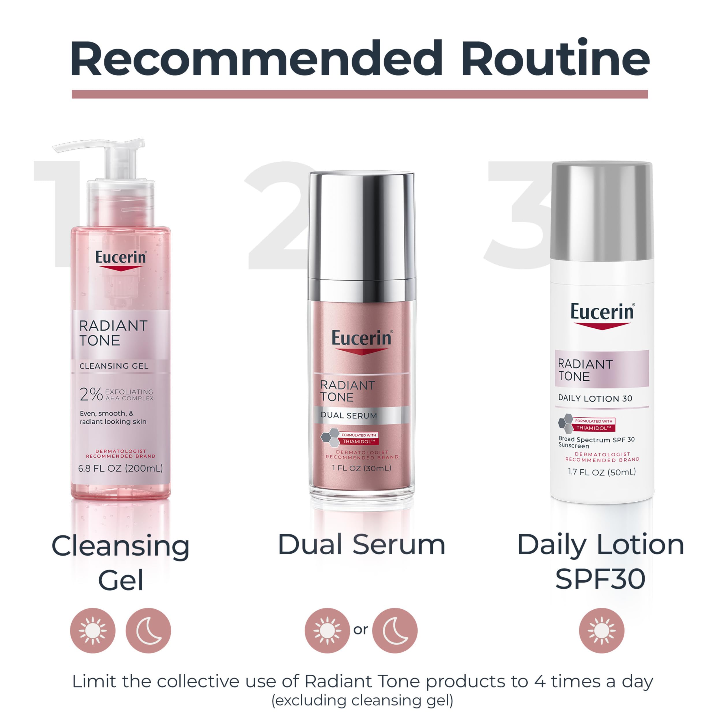 Eucerin on bathroom vanity suggesting morning skincare routine