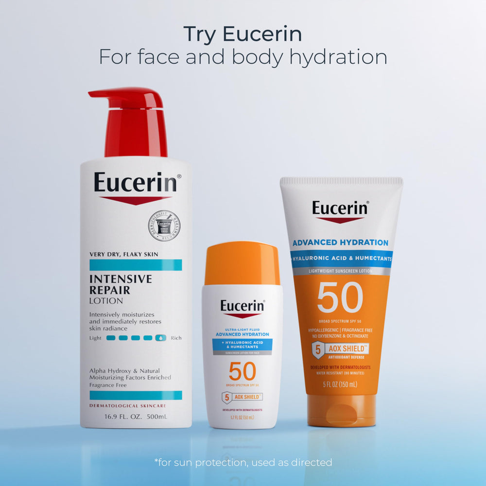 Eucerin bottle staged in bathroom showing daily routine convenience benefit
