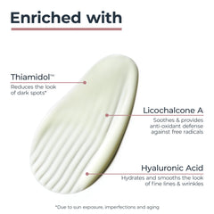 Eucerin bottle with 1 fl oz label showing true product size