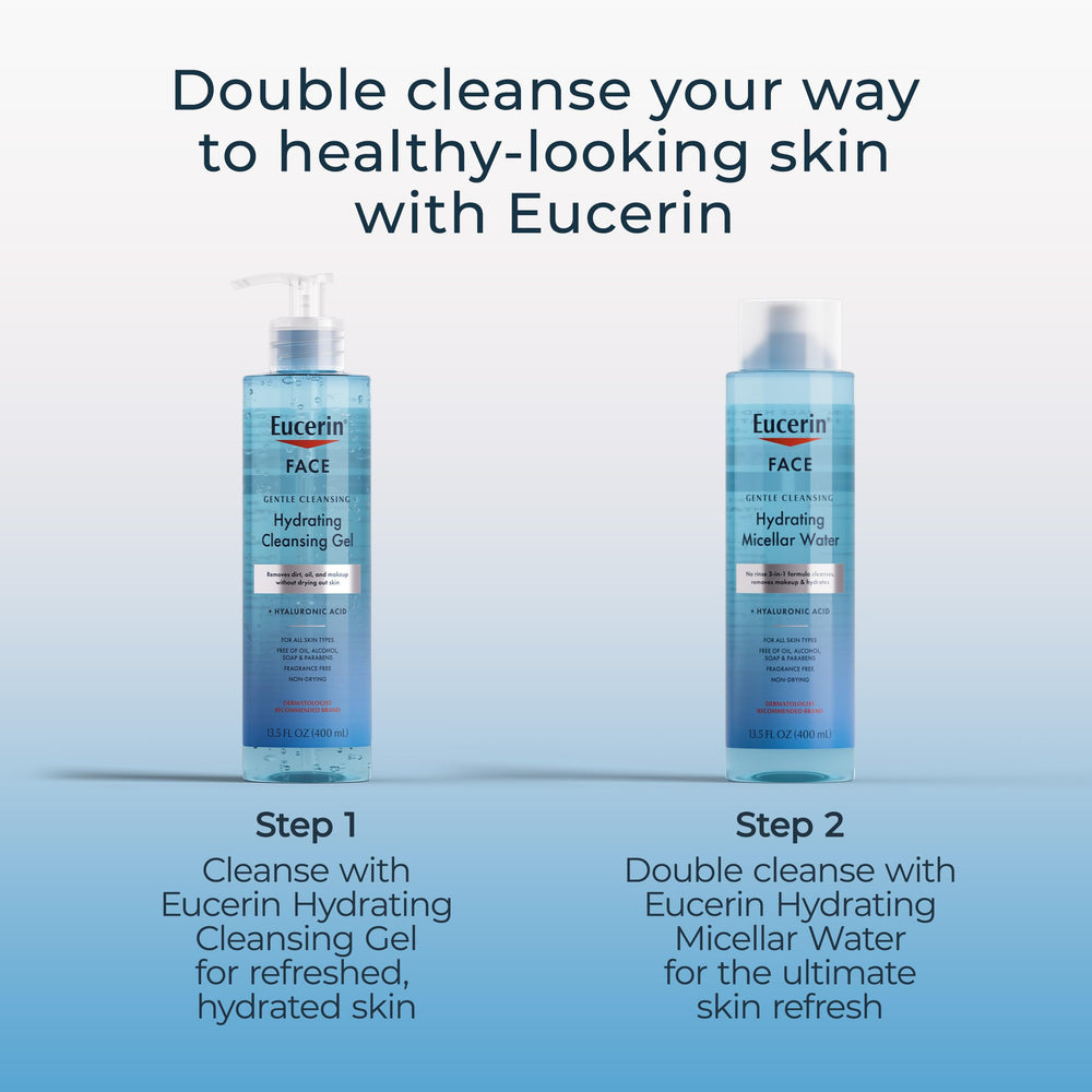 Eucerin cap and dispenser detail showing controlled, no-waste pouring
