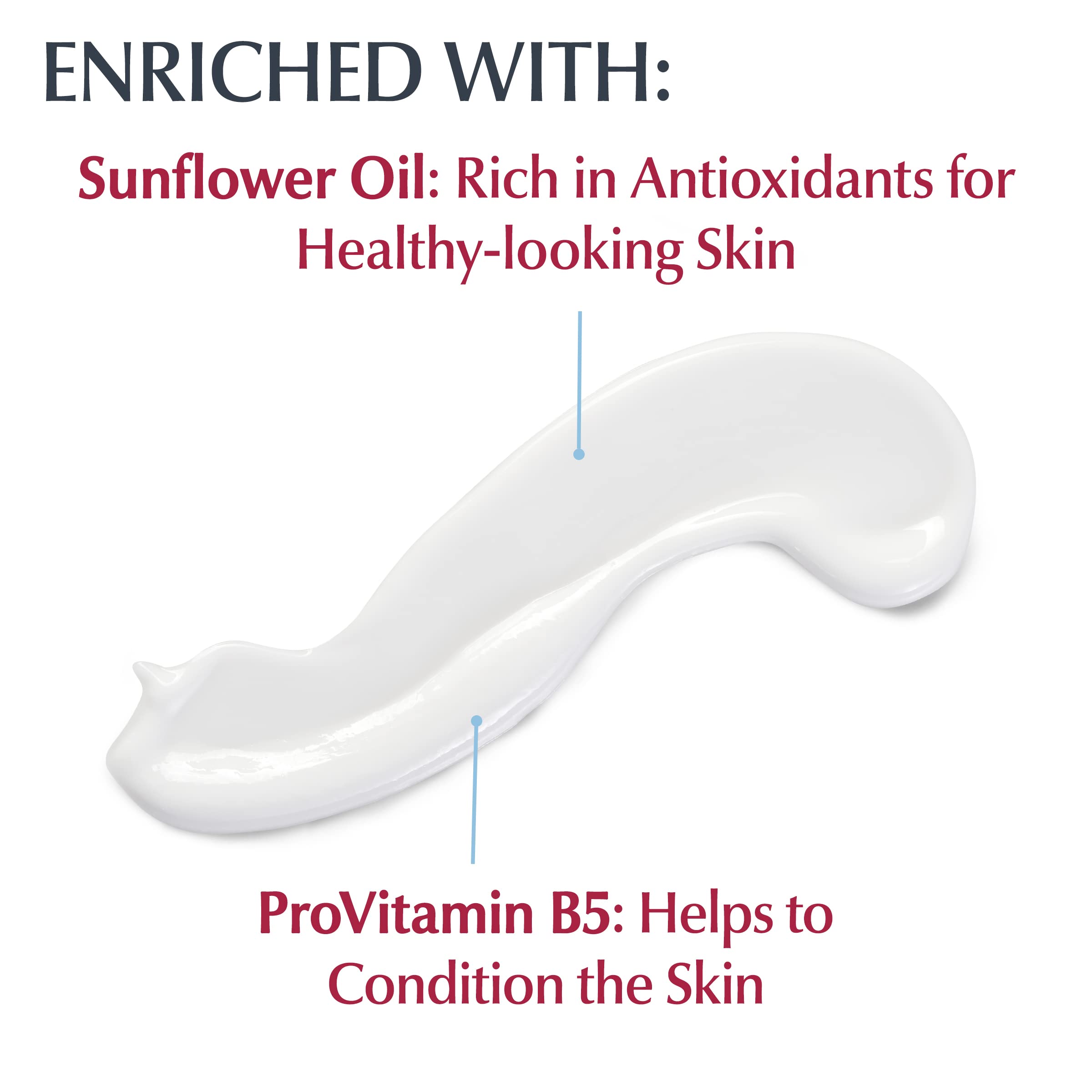 Eucerin on heels to illustrate deep hydration for rough, dry feet