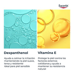 Eucerin Active Care for Lips texture close-up demonstrating smooth glide