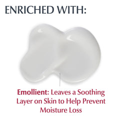 Using Eucerin on heels to soothe and moisturize dry feet effectively