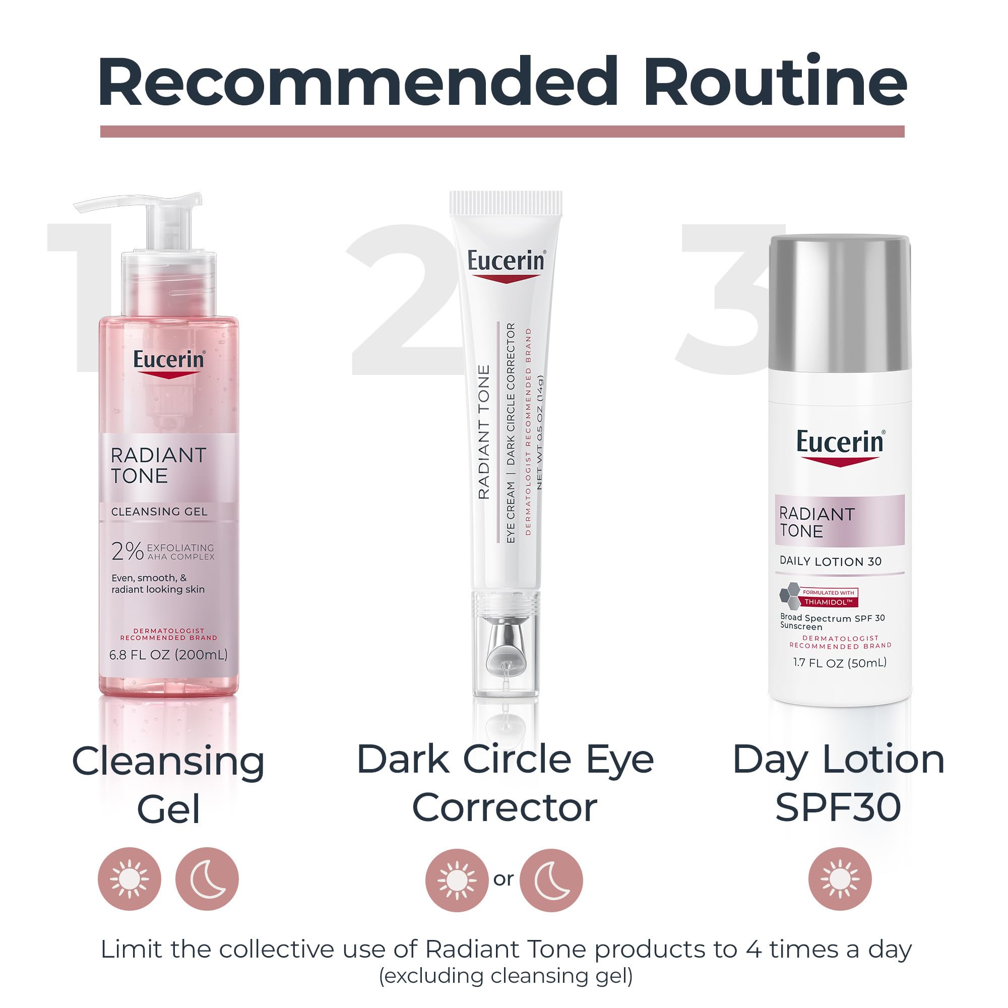 Eucerin on bathroom vanity suggesting daily skincare routine benefit