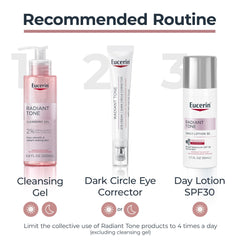 Eucerin on bathroom vanity suggesting daily skincare routine benefit