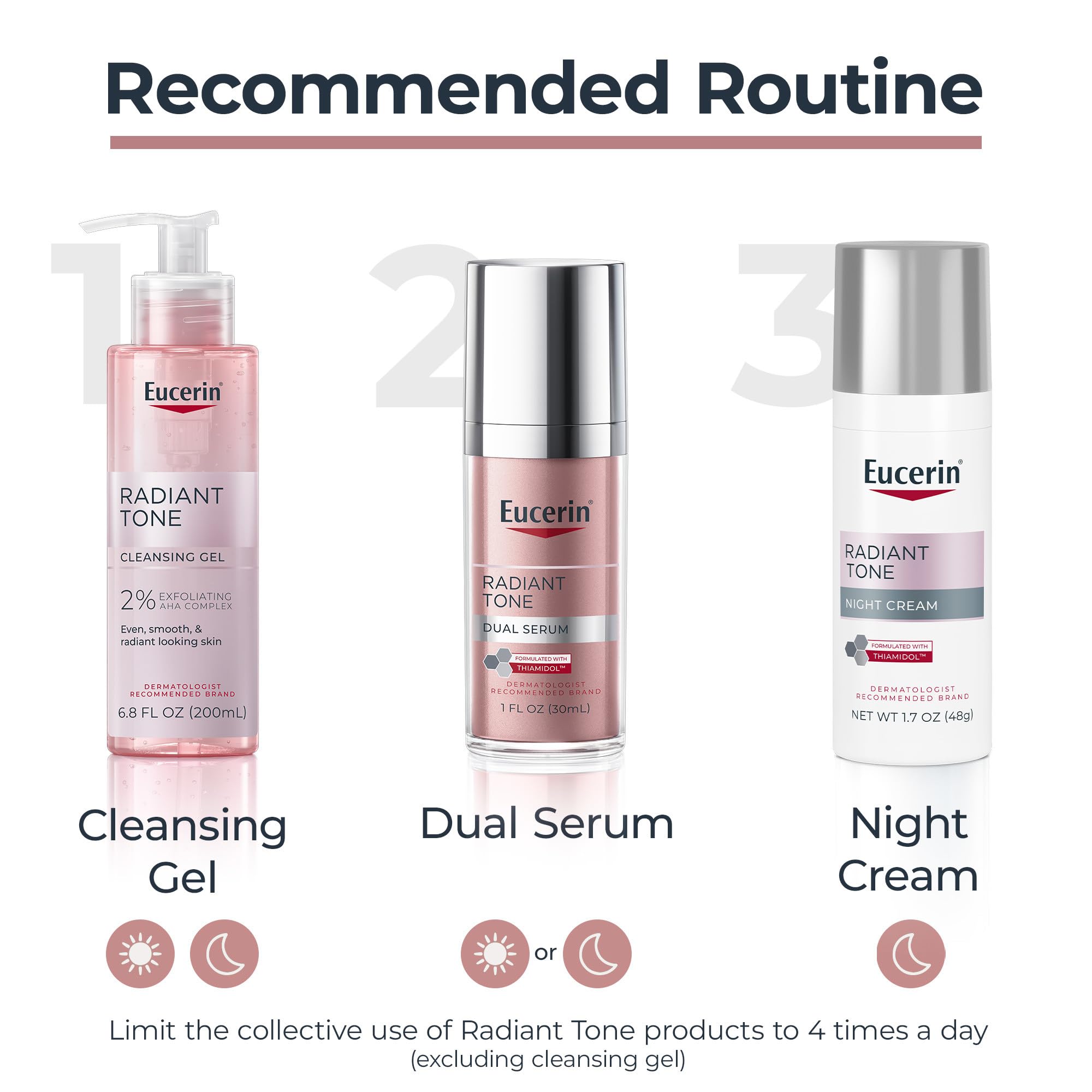 Eucerin night routine in bathroom showing bedtime skincare convenience benefit
