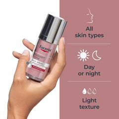 Eucerin serum with hyaluronic acid graphic highlighting smoothing effect
