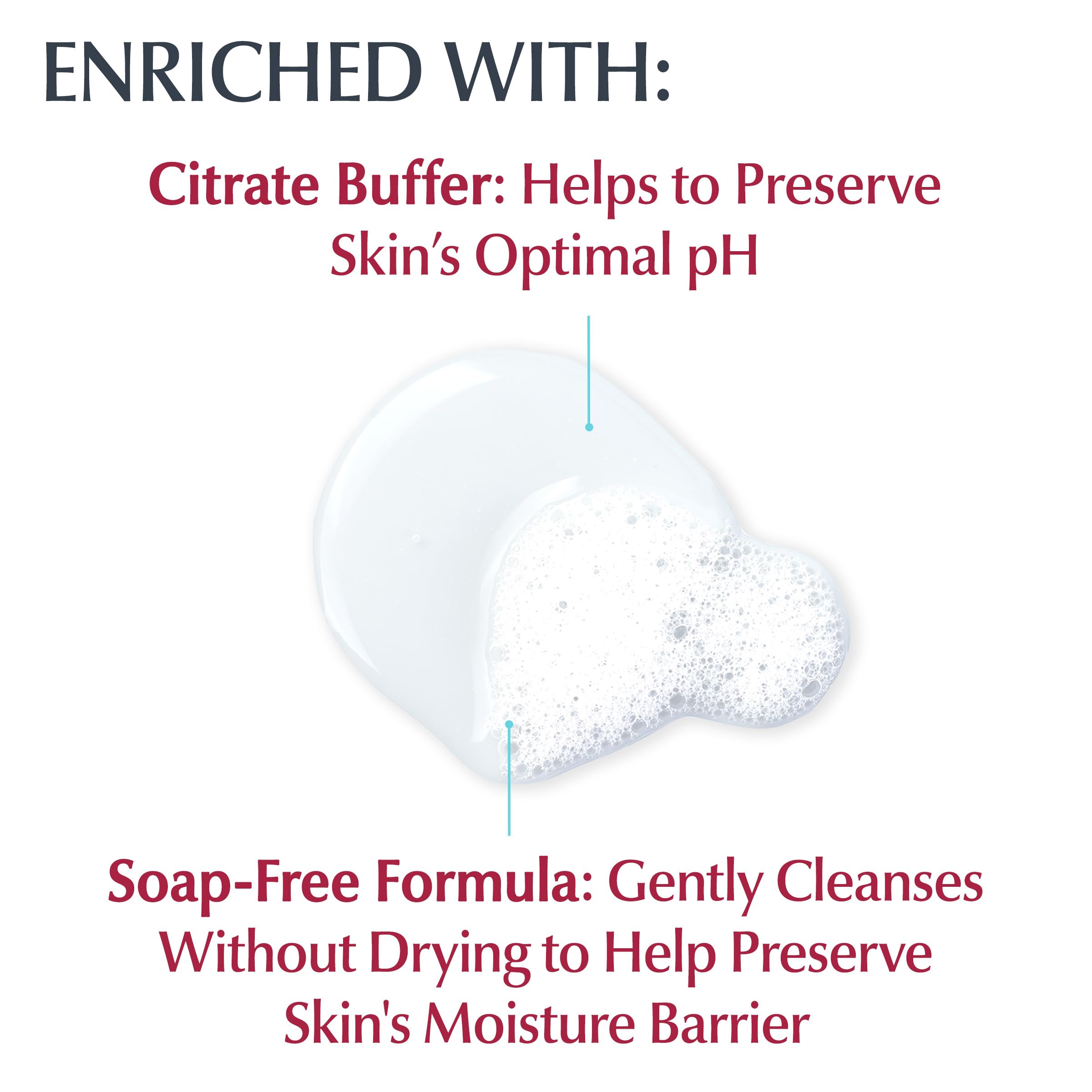Eucerin creamy cleanser texture dispensed on palm highlighting mild lather