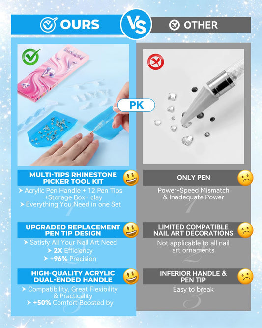 Eudaicful replacement tips layout displaying six sizes for precision