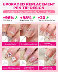 Eudaicful size comparison with gems and tips showing correct tip selection benefit