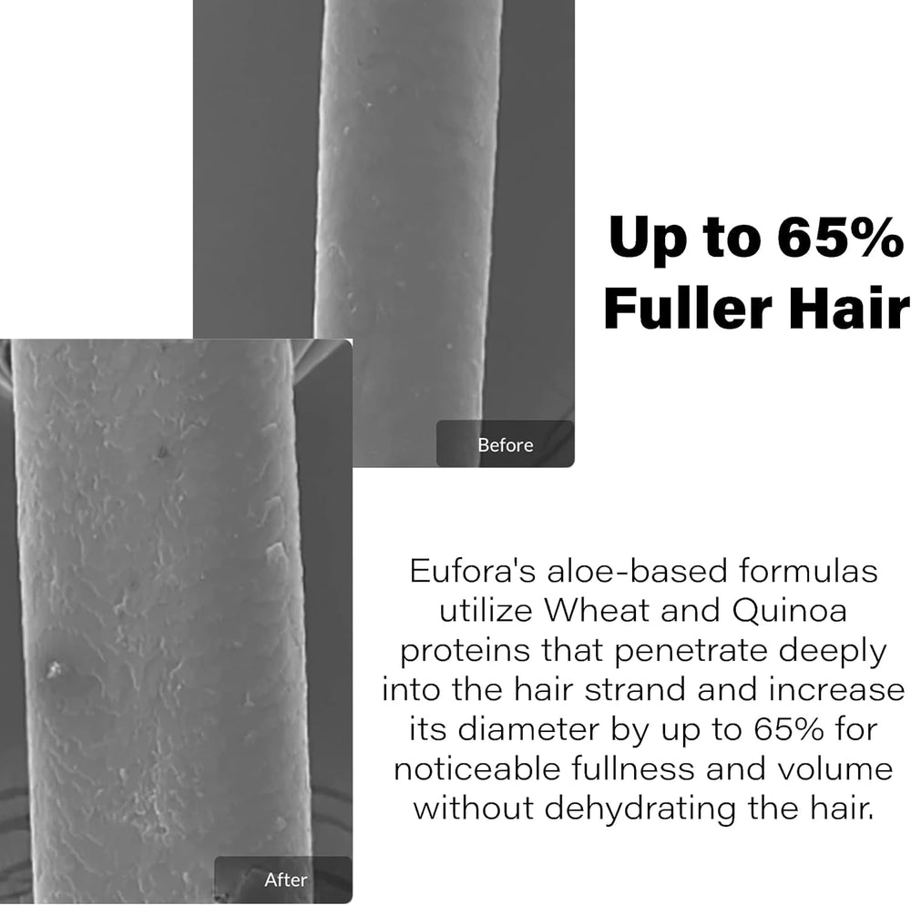 Eufora shampoo lather texture close-up demonstrating gentle foam