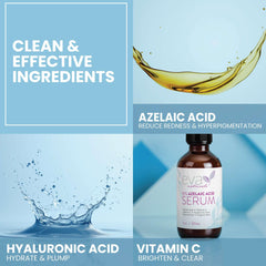 Eva Naturals before and after collage showing smoother, calmer skin