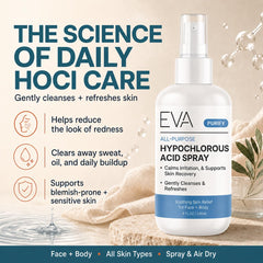 Eva Naturals ingredient list printed on label, transparency benefit