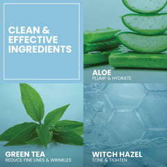 Eva Naturals ingredients label detail highlighting key actives benefit: transparent formulation
