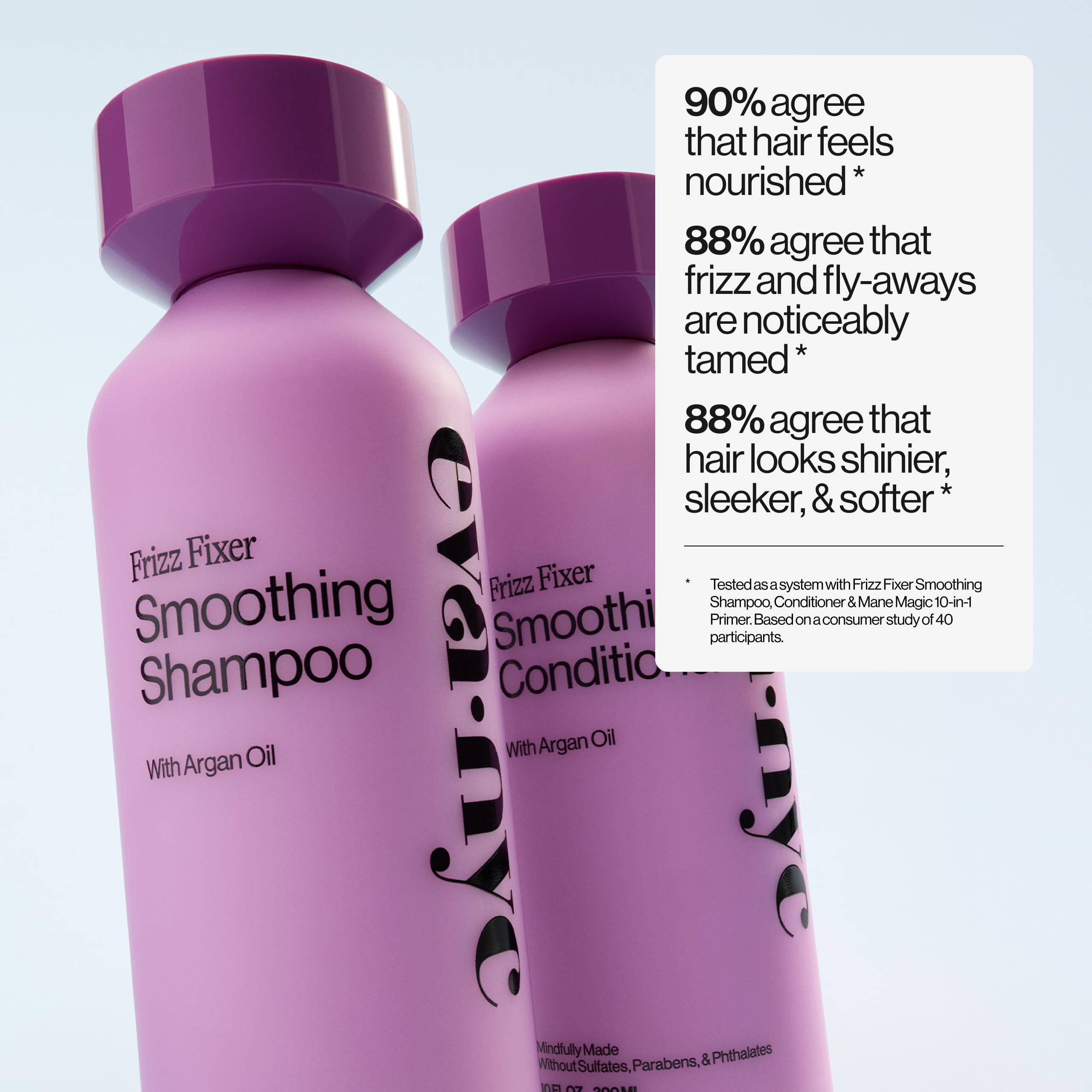 EVA·NYC bottle on bathroom shelf styled to suggest daily use and salon-quality results