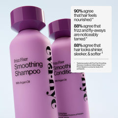 EVA·NYC bottle on bathroom shelf styled to suggest daily use and salon-quality results