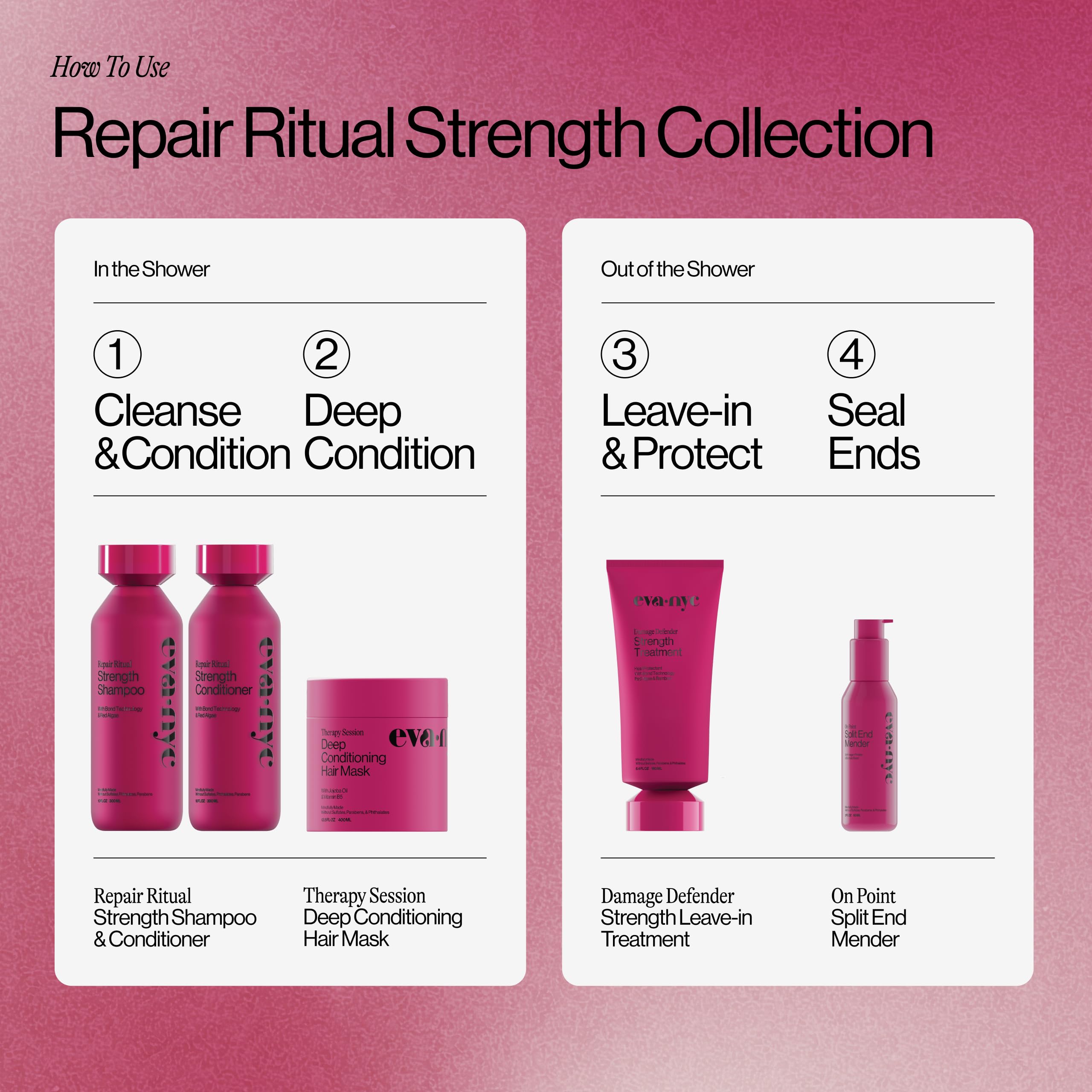 EVA·NYC shampoo paired with conditioner illustrating repair system